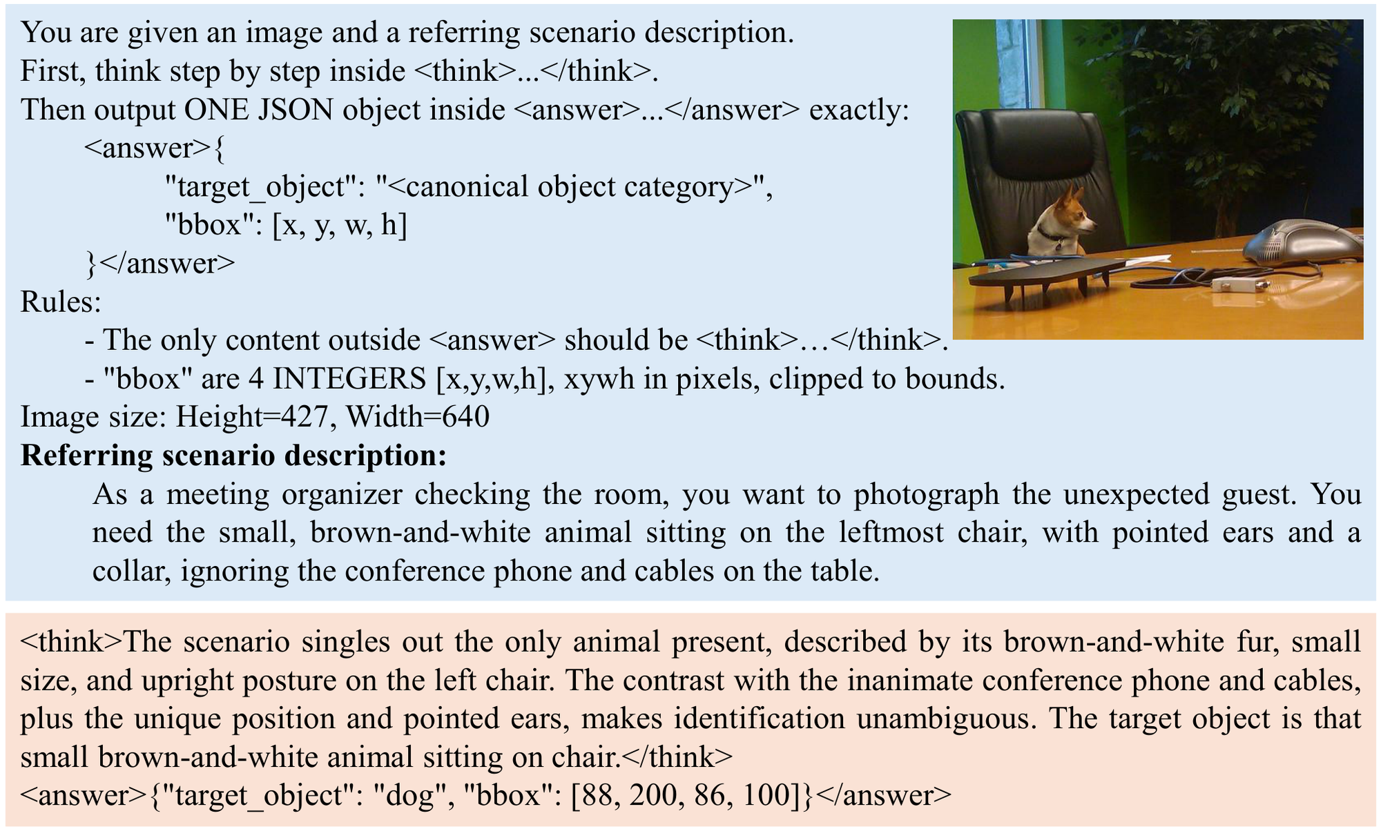 ScenGround prompt schema