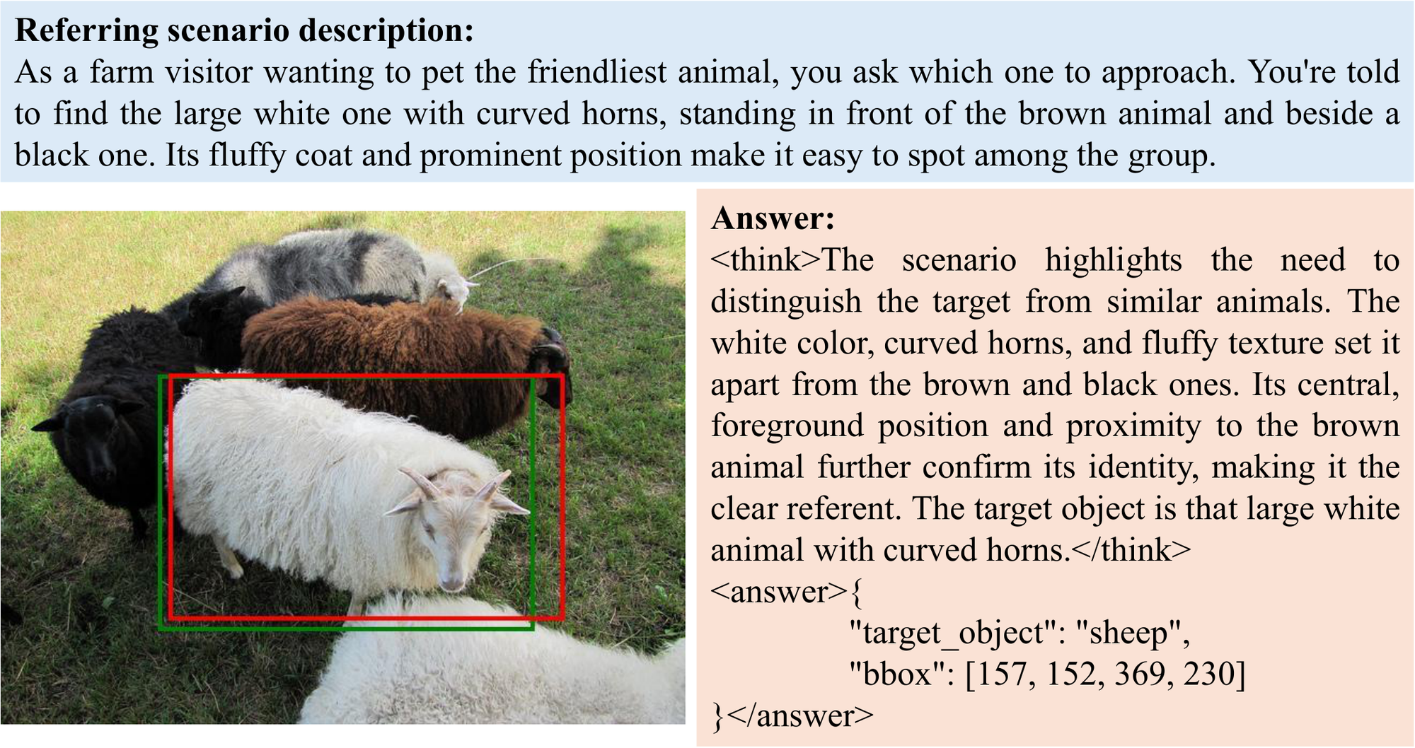 Qualitative example 1