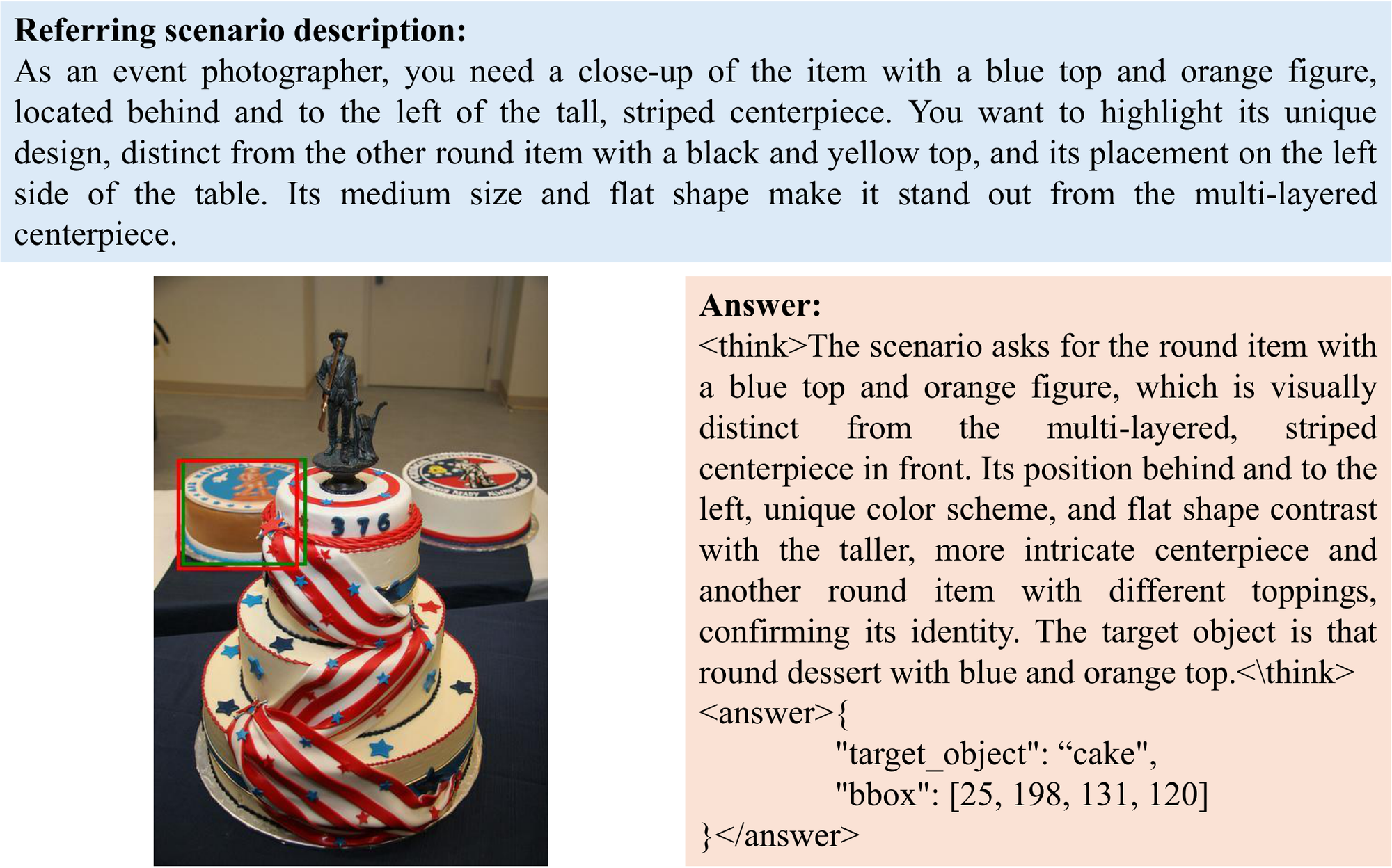 Qualitative example 4