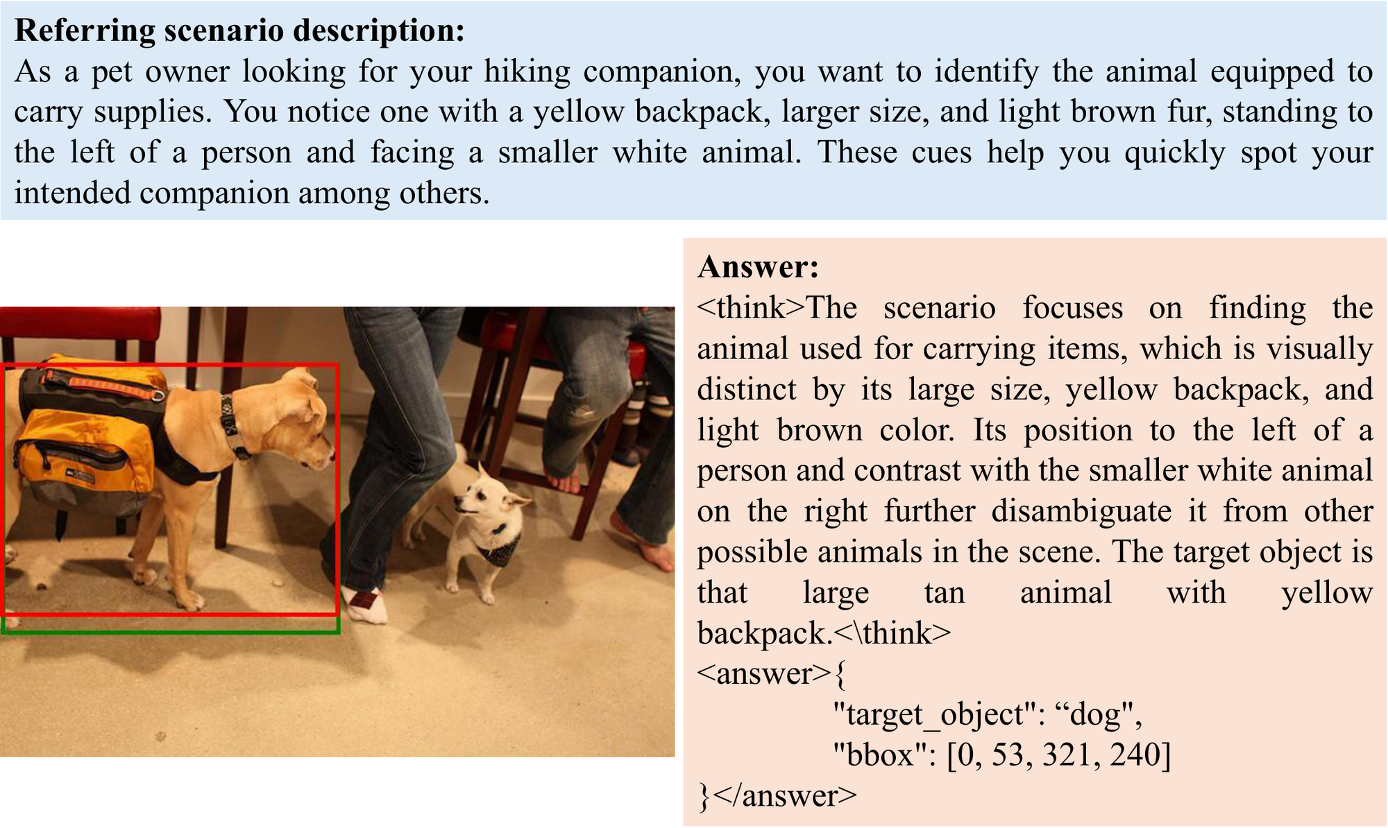 Qualitative example 5