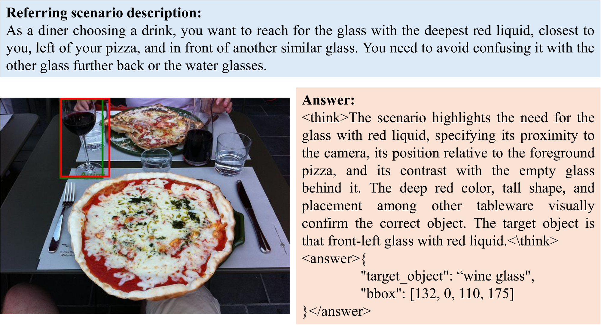 Qualitative example 6