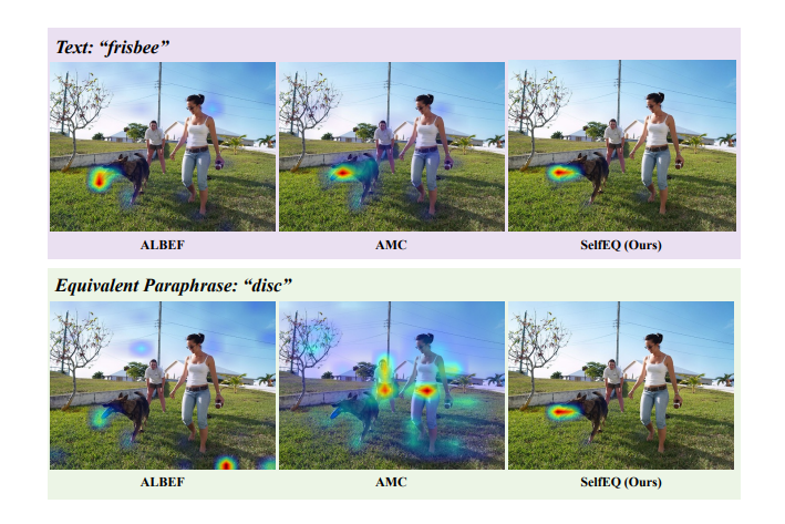 CVPR 2024 Paper Improved Visual Grounding through Self-Consistent Explanations